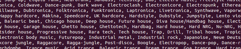 Electronica Music Genres